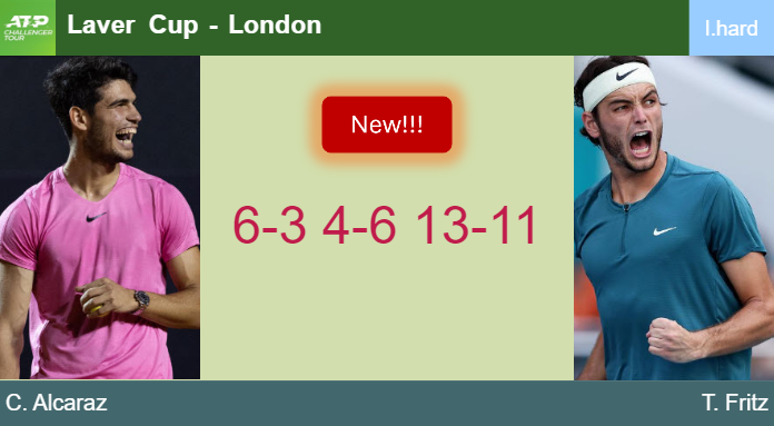 LIVE UPDATES. Carlos Alcaraz dispatches Fritz in the round robin at the Laver Cup – LONDON RESULTS Prediction-and-head-to-head-Carlos-Alcaraz-vs-Taylor-Harry-Fritz
