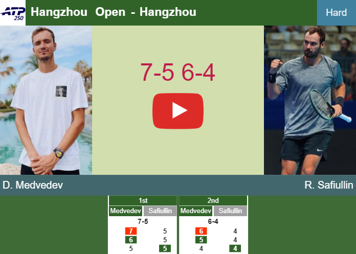 Daniil Medvedev defeats Safiullin in the semifinal at the Hangzhou Open – HANGZHOU RESULTS. HIGHLIGHTS Prediction-and-head-to-head-Daniil-Medvedev-vs-Roman-Safiullin