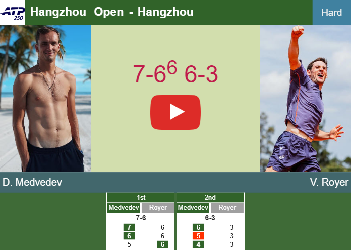 Daniil Medvedev bests Royer in the 2nd round – HANGZHOU RESULTS. HIGHLIGHTS Prediction-and-head-to-head-Daniil-Medvedev-vs-Valentin-Royer