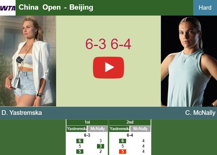 Dayana Yastremska surprises McNally in the 1st round – BEIJING RESULTS. HIGHLIGHTS Prediction-and-head-to-head-Dayana-Yastremska-vs-Caty-McNally