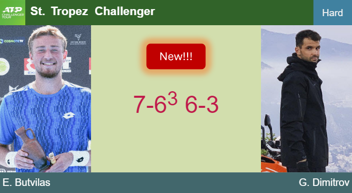 LIVE UPDATES. Edas Butvilas surprises Dimitrov in the 1st round – ST. TROPEZ CHALLENGER RESULTS Prediction-and-head-to-head-Edas-Butvilas-vs-Grigor-Dimitrov