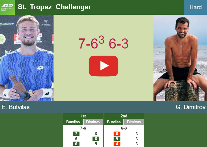 Prediction-and-head-to-head-Edas-Butvilas-vs-Grigor-Dimitrov