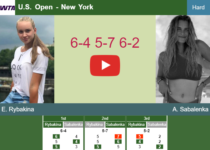 LIVE UPDATE. Elena Rybakina claims the title – U.S. OPEN RESULTS. HIGHLIGHTS Prediction-and-head-to-head-Elena-Rybakina-vs-Aryna-Sabalenka