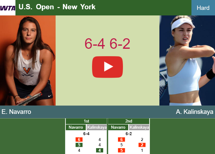 Prediction-and-head-to-head-Emma-Navarro-vs-Anna-Kalinskaya