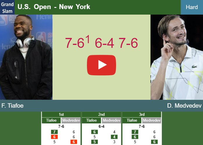 Frances Tiafoe dispatches Medvedev in the 4th round – U.S. OPEN RESULTS. HIGHLIGHTS Prediction-and-head-to-head-Frances-Tiafoe-vs-Daniil-Medvedev