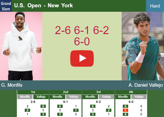 Gael Monfils surprises Daniel Vallejo in the 1st round to play vs Tien. HIGHLIGHTS – U.S. OPEN RESULTS Prediction-and-head-to-head-Gael-Monfils-vs-Adolfo-Daniel-Vallejo