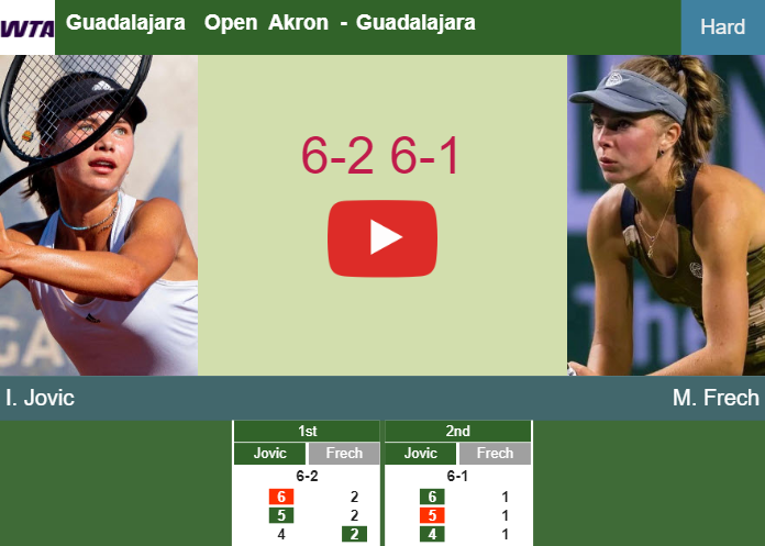 Iva Jovic obliterates Frech in the quarter – GUADALAJARA RESULTS. HIGHLIGHTS Prediction-and-head-to-head-Iva-Jovic-vs-Magdalena-Frech
