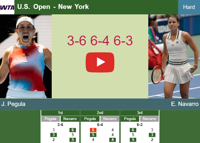 Prediction-and-head-to-head-Jessica-Pegula-vs-Emma-Navarro
