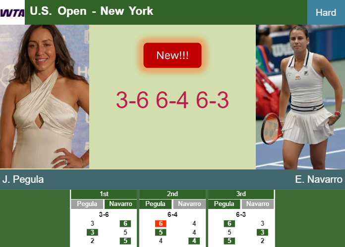 Prediction-and-head-to-head-Jessica-Pegula-vs-Emma-Navarro