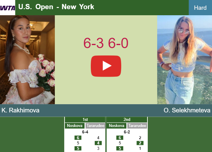 Prediction-and-head-to-head-Kamilla-Rakhimova-vs-Oksana-Selekhmeteva