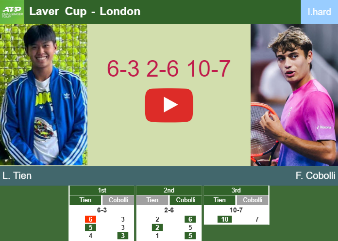 Learner Tien dispatches Cobolli in the round robin at the Laver Cup – LONDON RESULTS. HIGHLIGHTS Prediction-and-head-to-head-Learner-Tien-vs-Flavio-Cobolli