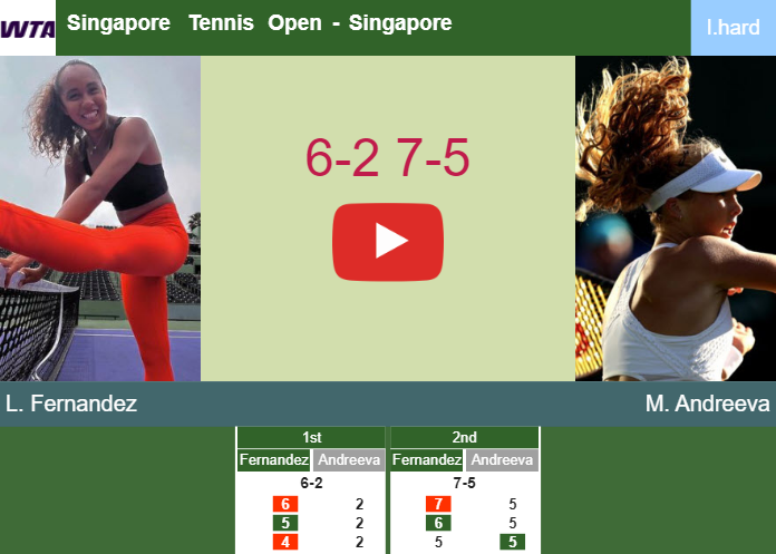 LIVE UPDATES. Leylah Fernandez hustles Andreeva in the quarter at the Singapore Tennis Open – SINGAPORE RESULTS Prediction-and-head-to-head-Leylah-Annie-Fernandez-vs-Mirra-Andreeva