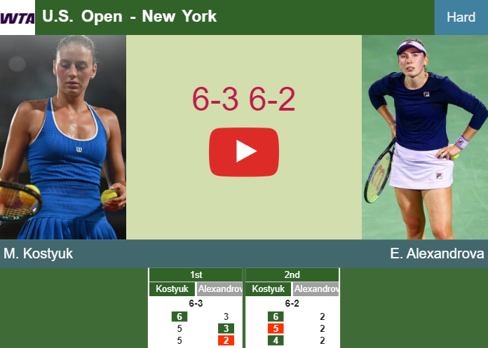 Marta Kostyuk motors past Alexandrova in the 3rd round – U.S. OPEN RESULTS. HIGHLIGHTS Prediction-and-head-to-head-Marta-Kostyuk-vs-Ekaterina-Alexandrova