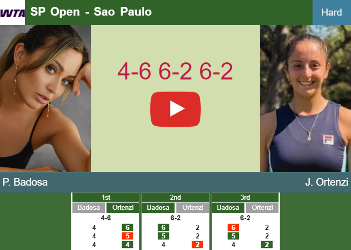 Paula Badosa tops Ortenzi in the 2nd round at the SP Open – SAO PAULO RESULTS. HIGHLIGHTS Prediction-and-head-to-head-Paula-Badosa-vs-Jazmin-Ortenzi