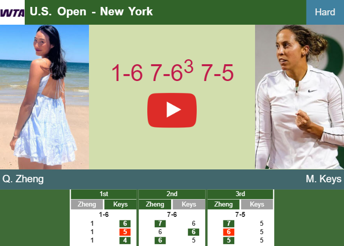 Qinwen Zheng stuns Keys in the 3rd round at the U.S. Open – U.S. OPEN RESULTS. HIGHLIGHTS Prediction-and-head-to-head-Qinwen-Zheng-vs-Madison-Keys