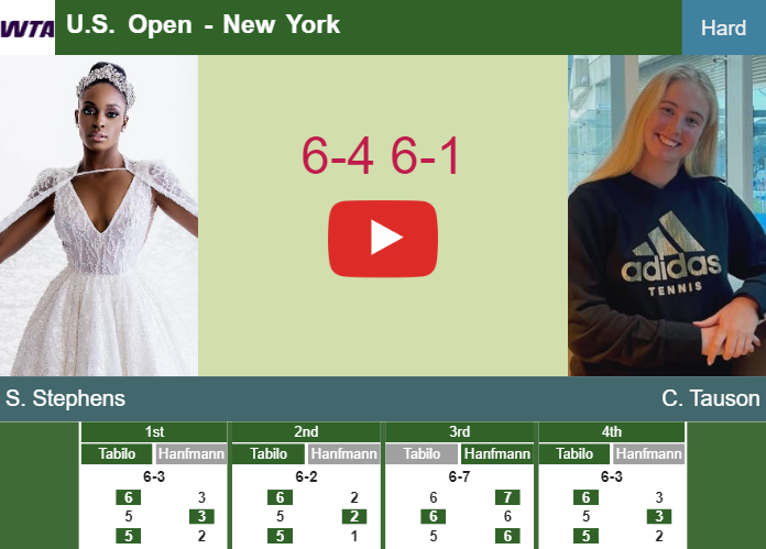 Unforgiving Sloane Stephens trashes Tauson in the 1st round to set up a clash vs Kostyuk. HIGHLIGHTS – U.S. OPEN RESULTS Prediction-and-head-to-head-Sloane-Stephens-vs-Clara-Tauson