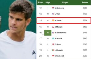 Rafael Jodar latest info