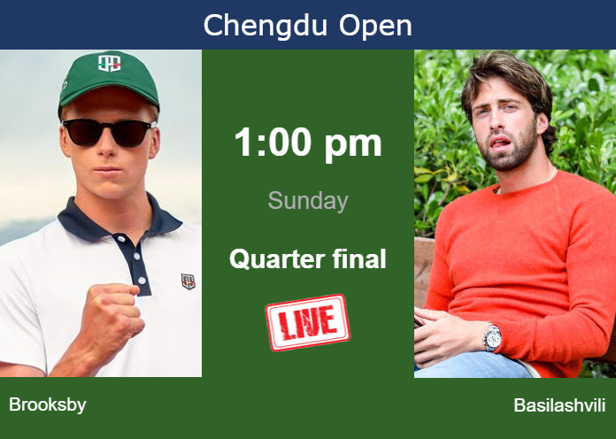 How to watch Brooksby vs. Basilashvili on live streaming in Chengdu on Sunday Saturday Live Streaming Jenson Brooksby vs Nikoloz Basilashvili