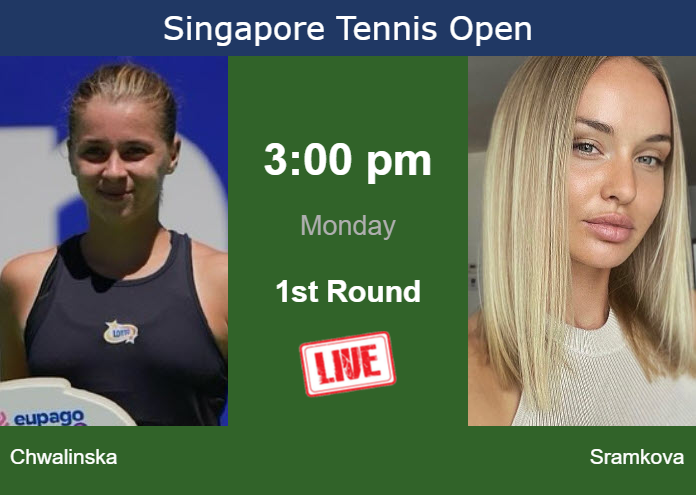 Sunday Live Streaming Maja Chwalinska vs Rebecca Sramkova