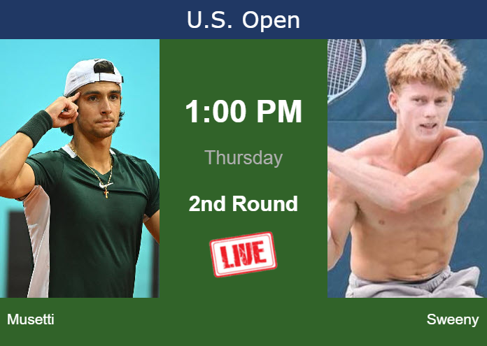 Thursday Live Streaming Lorenzo Musetti vs Dane Sweeny