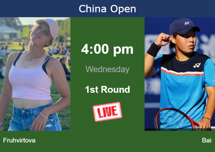 Tuesday Live Streaming Linda Fruhvirtova vs Zhuoxuan Bai