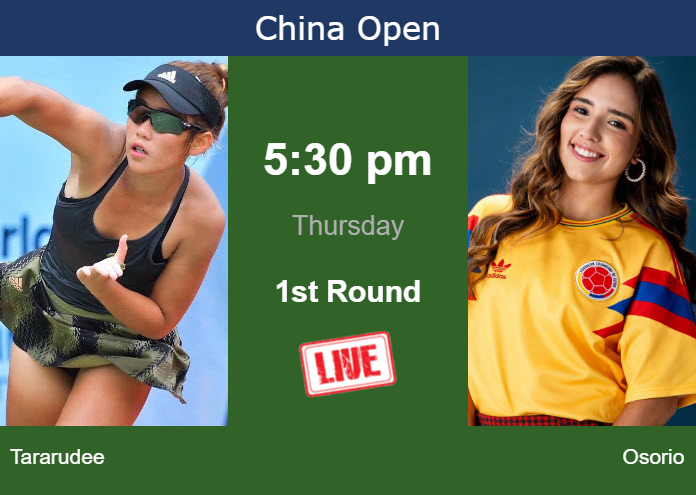 Wednesday Live Streaming Lanlana Tararudee vs Maria Camila Osorio Serrano
