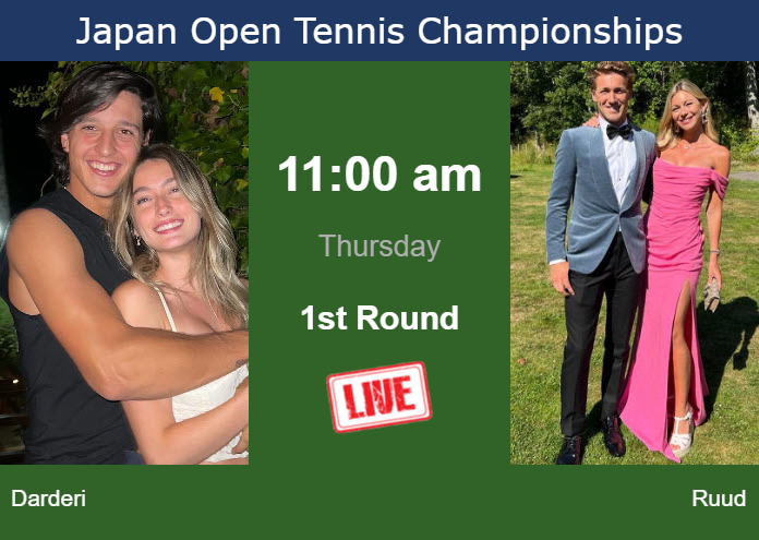 Wednesday Live Streaming Luciano Darderi vs Casper Ruud