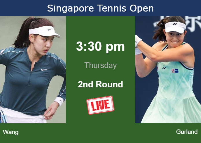Wednesday Live Streaming Xinyu Wang vs Joanna Garland