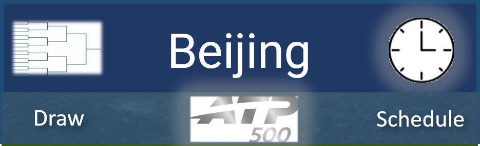 Atp500 Beijing
