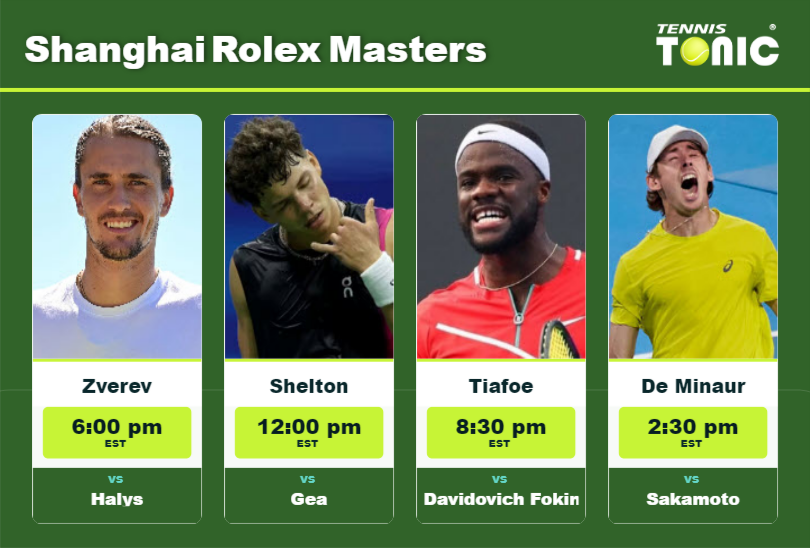 Alexander Zverev Ben Shelton Frances Tiafoe Alex De Minaur Stats Info K6xrn7qtfy Alexander Zverev-Ben Shelton-Frances Tiafoe-Alex De Minaur Stats info