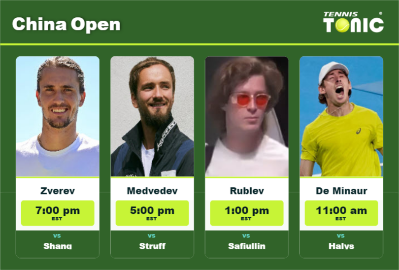 PREDICTION, PREVIEW, H2H: Zverev, Medvedev, Rublev and De Minaur to play on Saturday – China Open Alexander Zverev-Daniil Medvedev-Andrey Rublev-Alex De Minaur Stats info