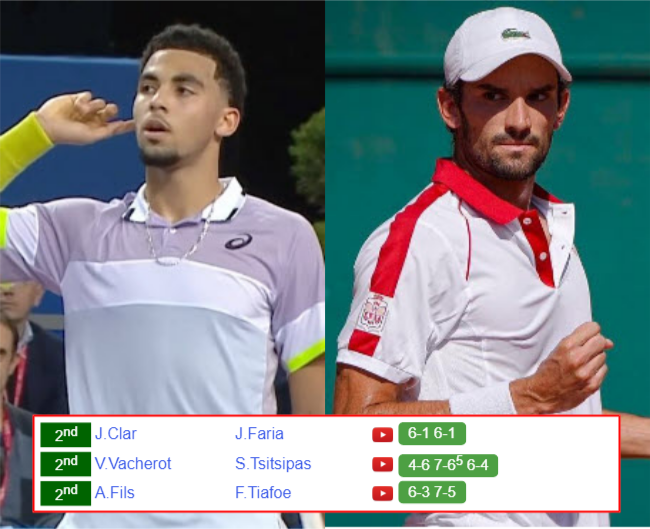TOKYO RESULTS. Arthur Fils, Valentin Vacherot, Jaume Antoni Munar Clar win, Frances Tiafoe lost Arthur Fils Valentin Vacherot who win info