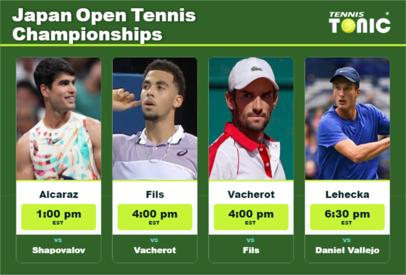 PREDICTION, PREVIEW, H2H: Alcaraz, Fils, Vacherot and Lehecka to play on Court 1 on Sunday – Japan Open Tennis Championships Carlos Alcaraz-Arthur Fils-Valentin Vacherot-Jiri Lehecka Stats info