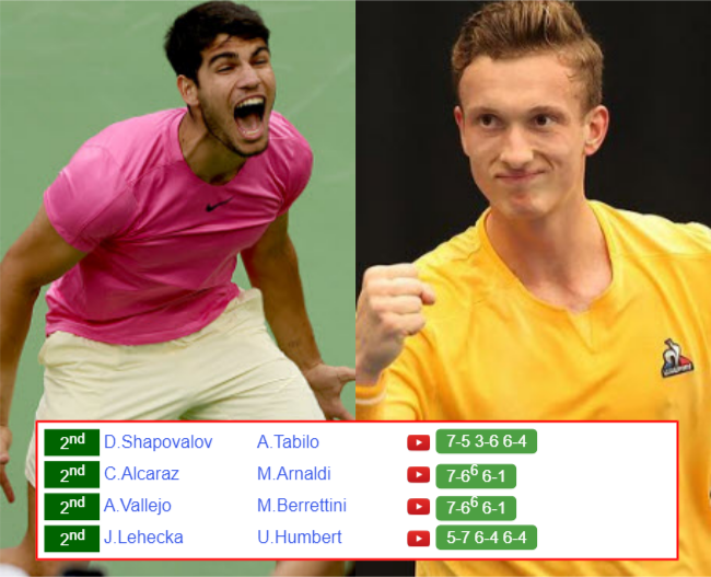 TOKYO RESULTS. Carlos Alcaraz, Jiri Lehecka, Denis Shapovalov, Adolfo Daniel Vallejo win their matches on Saturday Carlos Alcaraz Jiri Lehecka who win info
