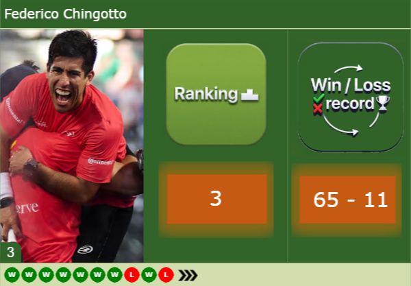 Chingotto-latest-info-766
