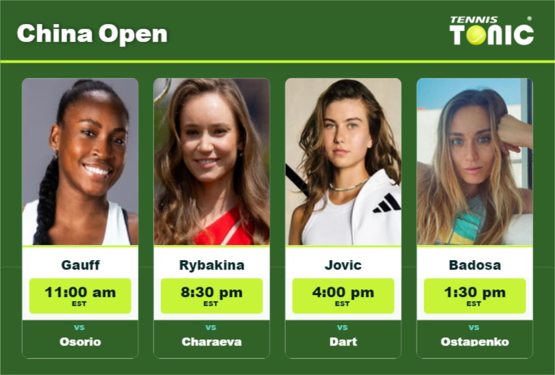 PREDICTION, PREVIEW, H2H: Gauff, Rybakina , Jovic and Badosa to play on Saturday – China Open Cori Gauff-Elena Rybakina-Iva Jovic-Paula Badosa Stats info
