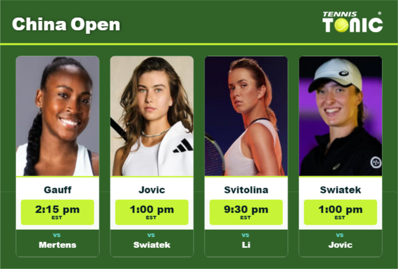 PREDICTION, PREVIEW, H2H: Gauff, Jovic, Svitolina and Swiatek to play on Court 1 on Wednesday – China Open Cori Gauff-Iva Jovic-Elina Svitolina-Iga Swiatek Stats info