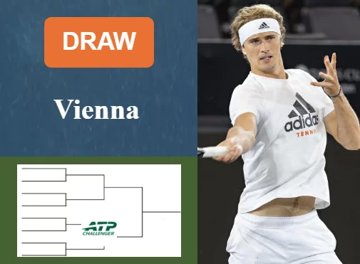 Draw of Erste Bank Open - Vienna