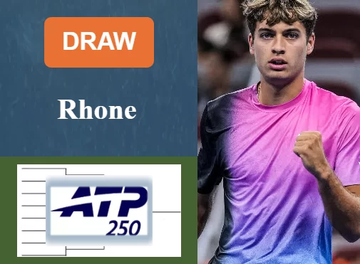 Draw of Grand Prix Auvergne-Rhone-Alpes - Lyon