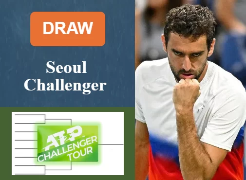 Draw of Seoul Challenger