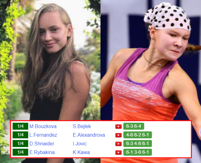 Elena Rybakina Diana Shnaider Who Win Info 1 Elena Rybakina Diana Shnaider who win info