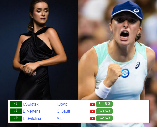 BEIJING RESULTS. Elina Svitolina, Iga Swiatek, Elise Mertens, Qinwen Zheng win on Wednesday Elina Svitolina Iga Swiatek who win info