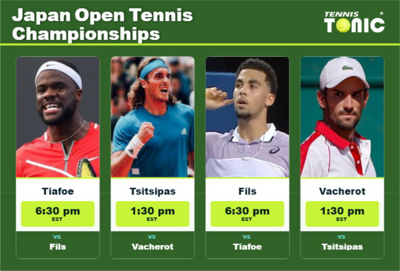 PREDICTION, PREVIEW, H2H: Tiafoe, Tsitsipas, Fils and Vacherot to play on Court 1 on Friday – Japan Open Tennis Championships Frances Tiafoe-Stefanos Tsitsipas-Arthur Fils-Valentin Vacherot Stats info