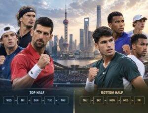 How The Shanghai Provisional Schedule Separates Novak Djokovic And Carlos Alcaraz