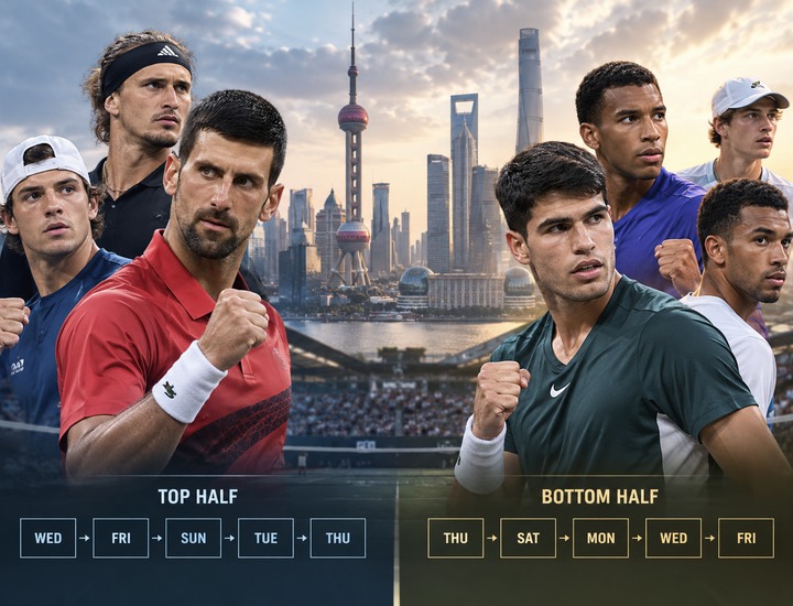 How The Shanghai Provisional Schedule Separates Novak Djokovic And Carlos Alcaraz