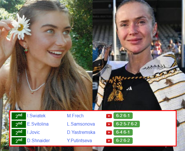 WUHAN RESULTS. Iva Jovic, Elina Svitolina, Iga Swiatek, Diana Shnaider win on Wednesday Iva Jovic Elina Svitolina who win info