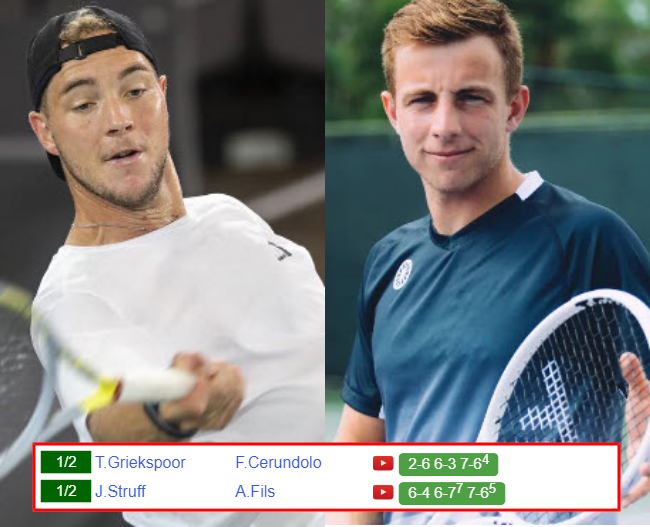 Jan-Lennard Struff Tallon Griekspoor who win info