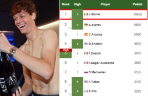 Jannik Sinner latest info