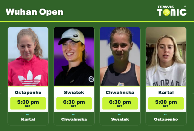 PREDICTION, PREVIEW, H2H: Ostapenko, Swiatek, Chwalinska and Kartal to play on Center Court on Saturday – Wuhan Open Jelena Ostapenko-Iga Swiatek-Maja Chwalinska-Sonay Kartal Stats info