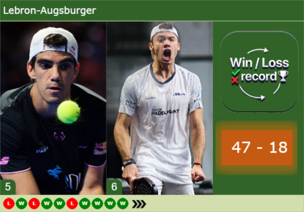 Lebron-Augsburger--latest-info-7310